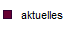 aktuelles